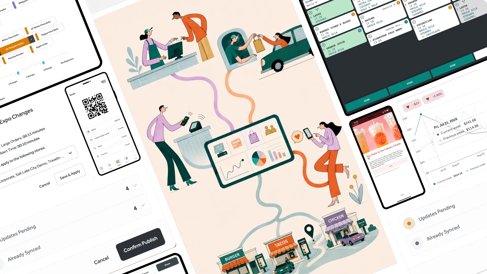 Crisp platform overview showing point of sale, mobile app, kitchen display, reporting, and multi-location operations