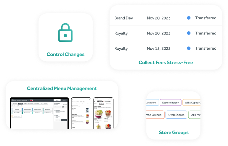Crisp brand management interface showing centralized menu controls, store groups, change approvals, and franchise fee collection